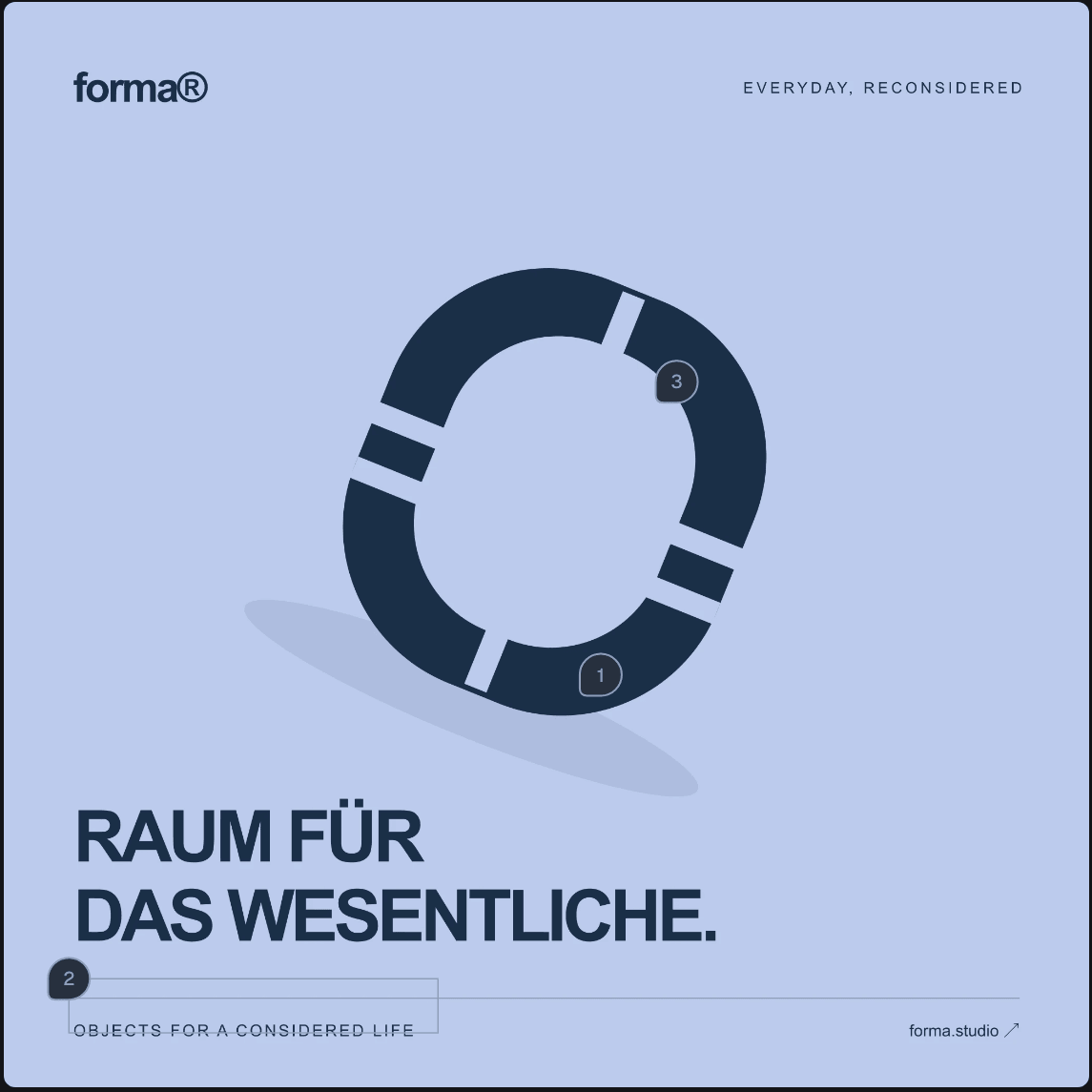 A poster with three numbered feedback markers